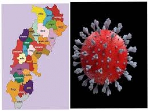 CG Corona Update : छत्तीसगढ़ में कोरोना के मामलों में गिरावट, 24 घंटे में मिले 31 मरीज, एक की मौत