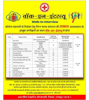 CG Health Department Jobs 2021: कोविड से निपटने स्वास्थ्य विभाग करेगा 202 अस्थायी पदों पर भर्तियां ... वॉक इन - इंटरव्यू 18 जनवरी से